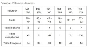 Sansha : guide des tailles femme